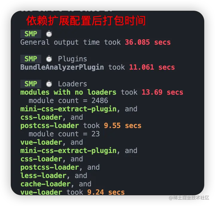配置CDN构建时间