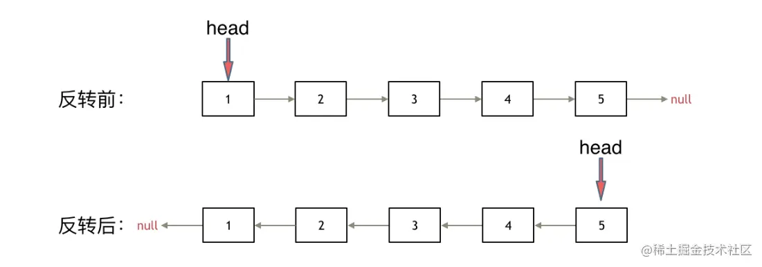 image-20220705195802744