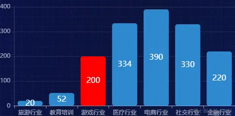 单柱子颜色.png