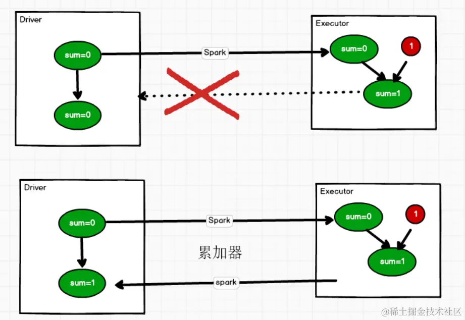 image-20200608203039476