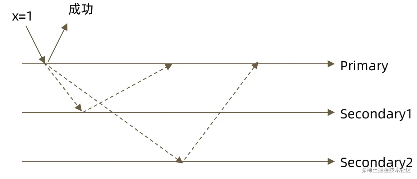 screenshot-20220409-230511