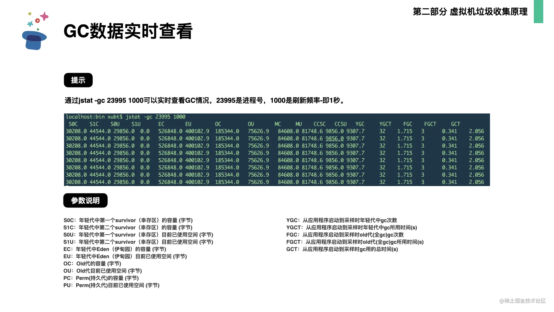 起底JVM内存管理及性能调优0706.037.png