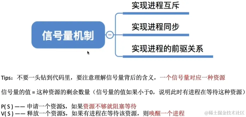 image-20230813140315811