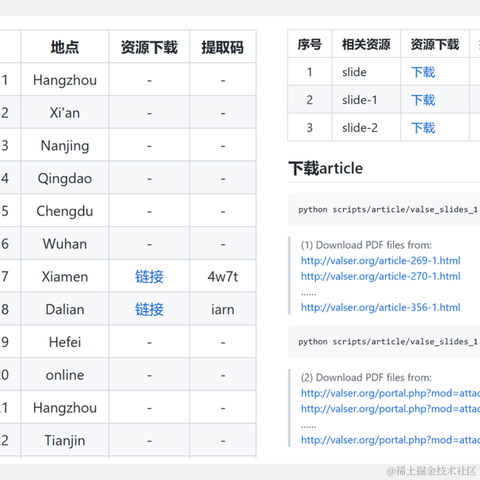 ShowMeAI于2023-01-10 18:21发布的图片