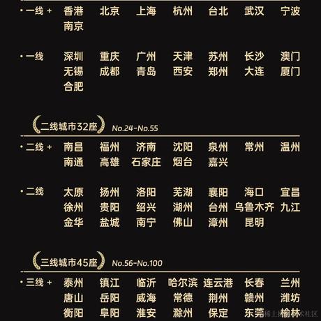 hlm2023于2024-01-09 13:16发布的图片