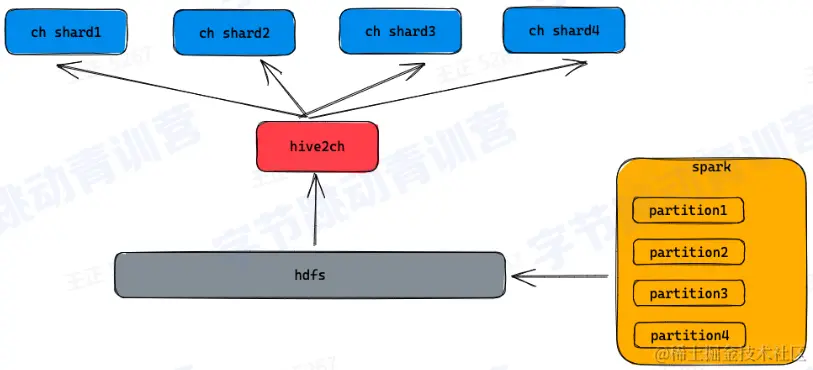 image-20230216215728021