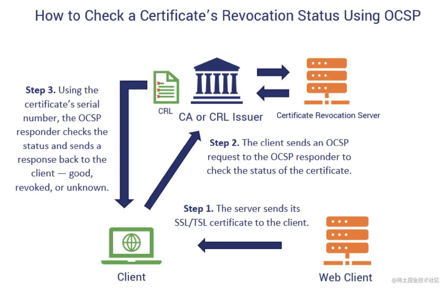 image-20210829202307862