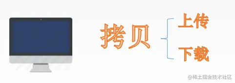 image-20221114172405257