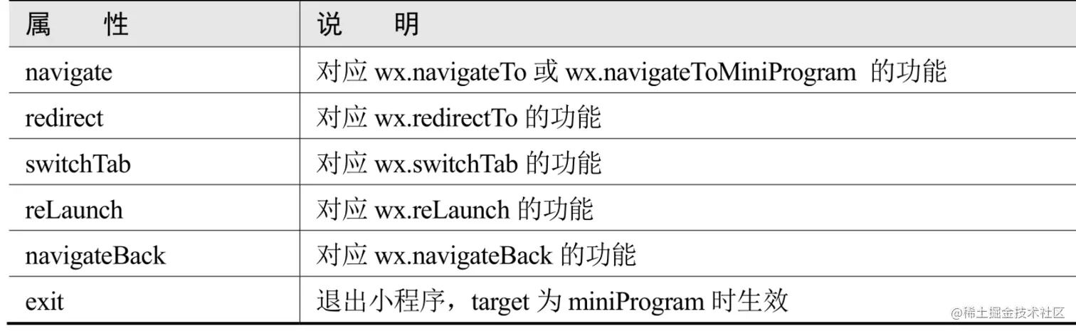 image-20220719183139395