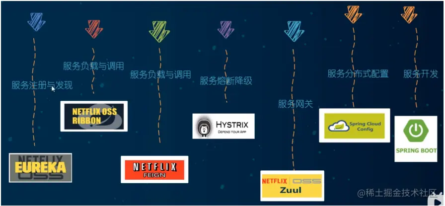 image-20220427155944868