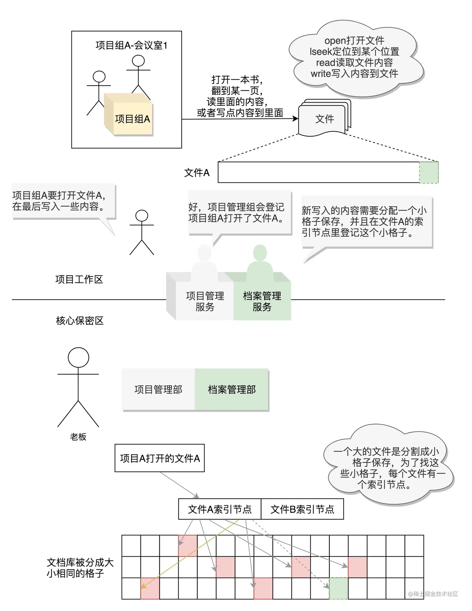 DC1931E4-7BA3-48D1-8E83-22DFBDBC728D.png