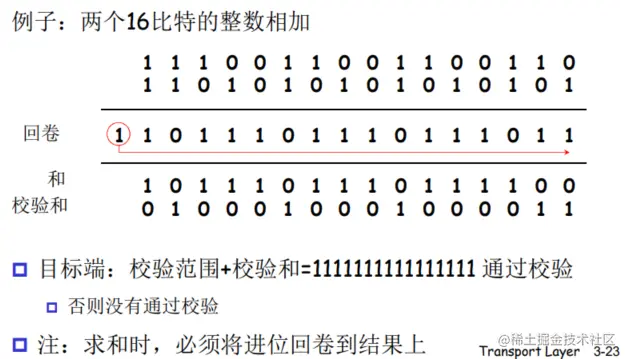 image-20221208232644826