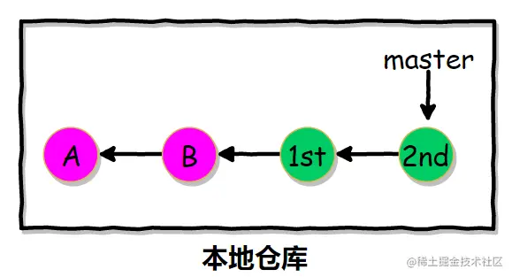 image-20200411205034662