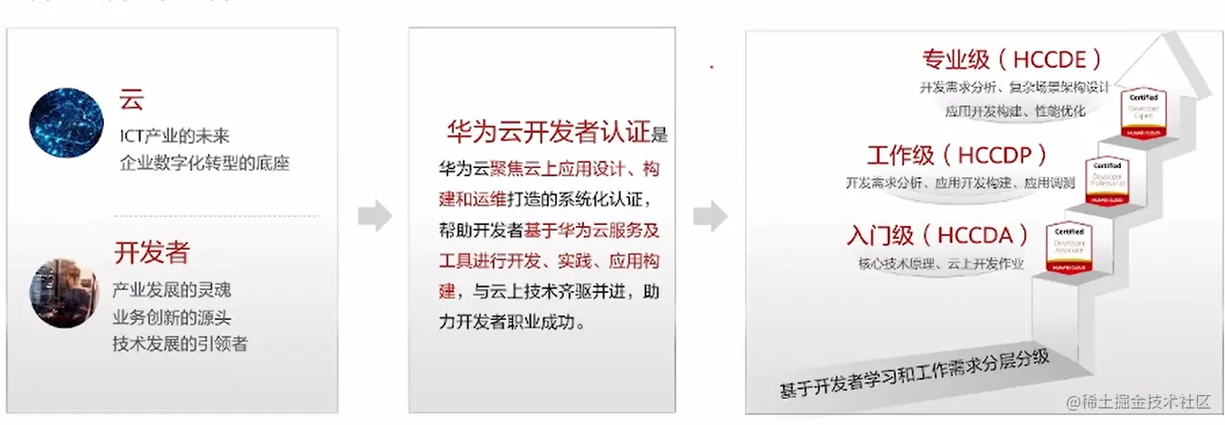 image-20220525152453901