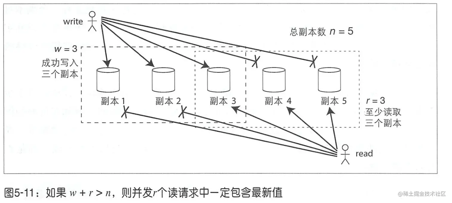 image-20210910085115927