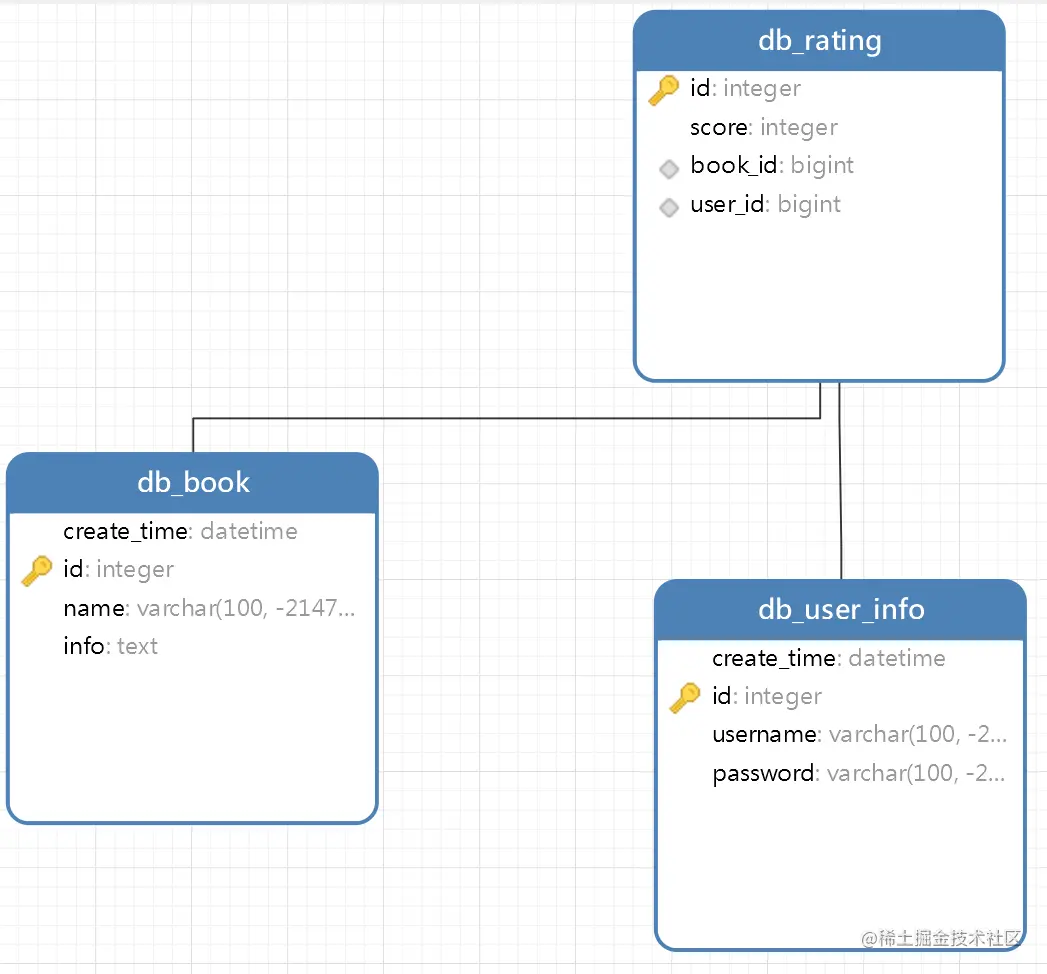 image-20230827204556229