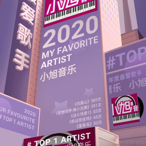 南山隐士于2020-12-28 18:34发布的图片