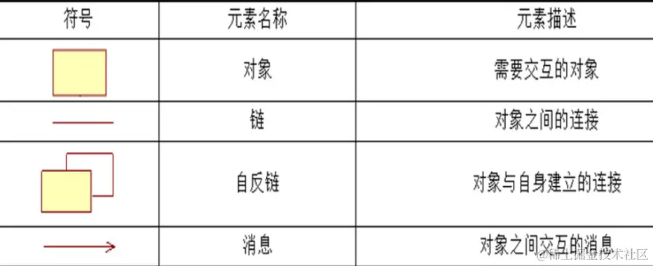 image-20230905135725605