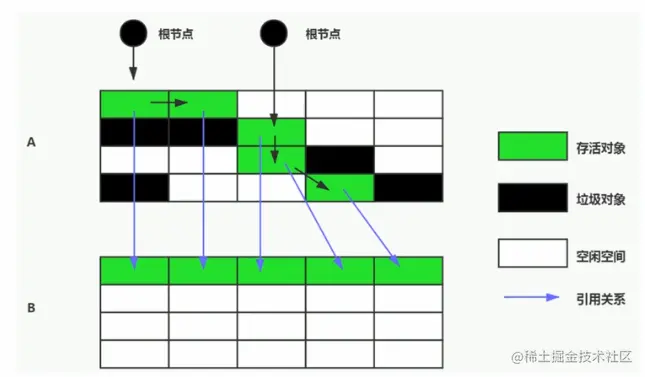 image-20210315170429492