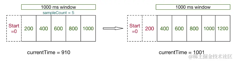 image-20230702160429033