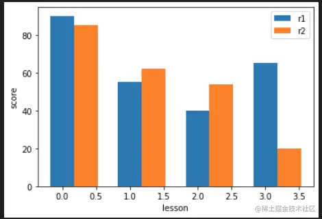 image-20221121200826097