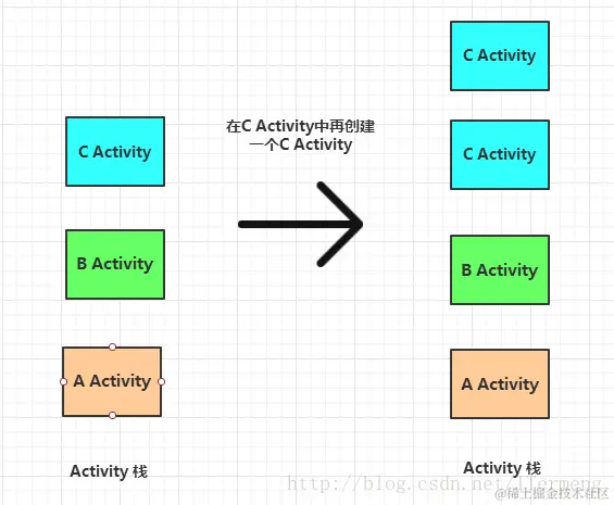 这里写图片描写叙述