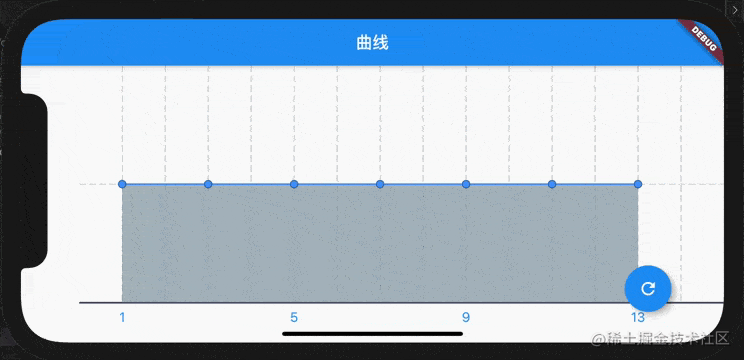 曲线运行效果