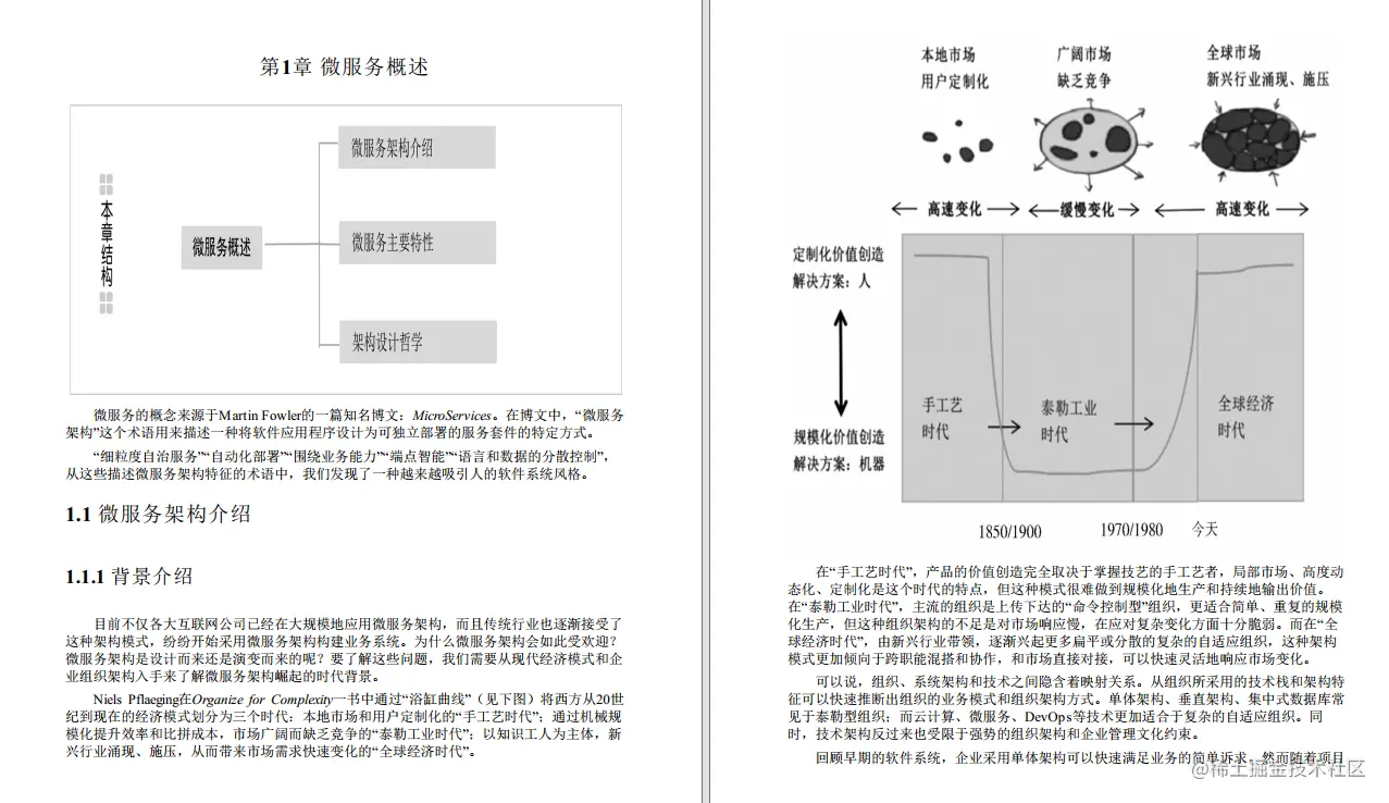 GitHub上惊现阿里大佬手记，这是真把微服务、容器和K8S讲清楚了