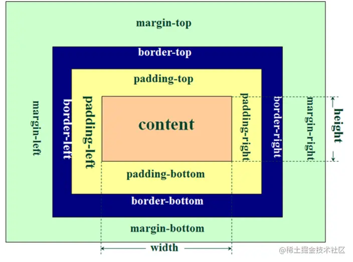 image-20210506011237752