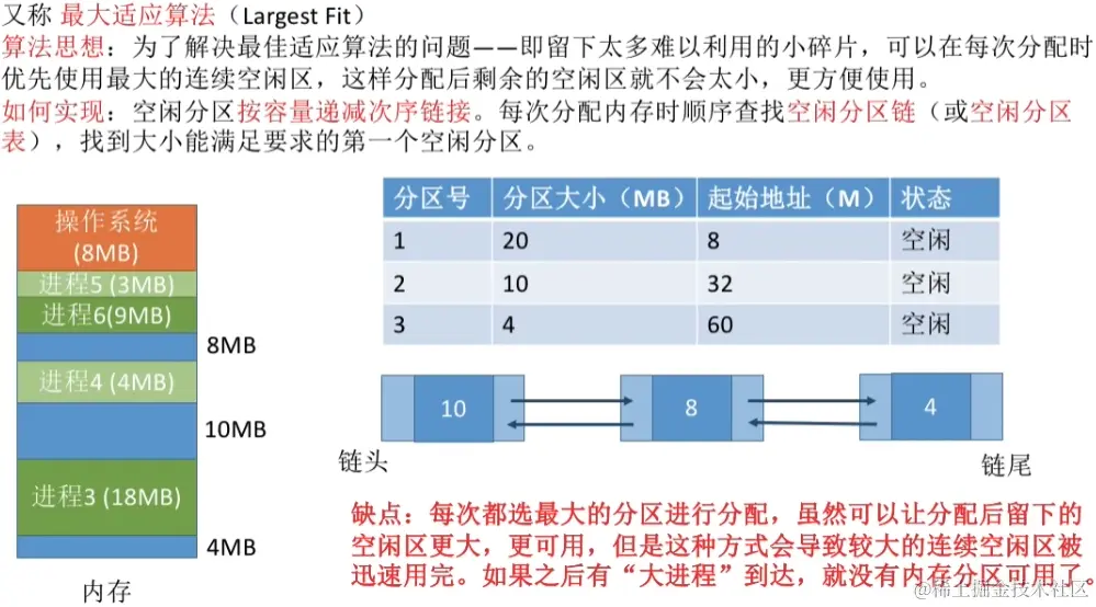 image-20230816152454650