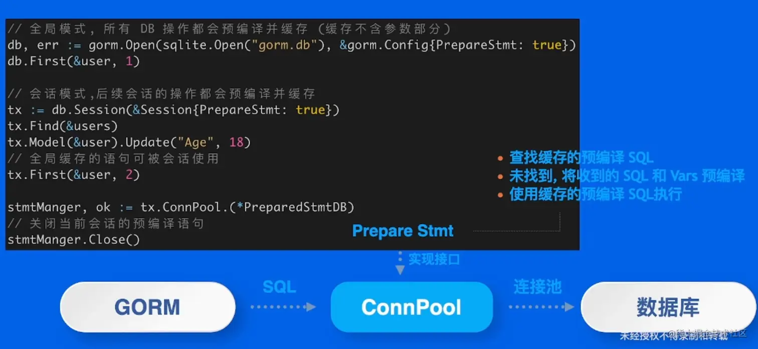 image-20220604171405173