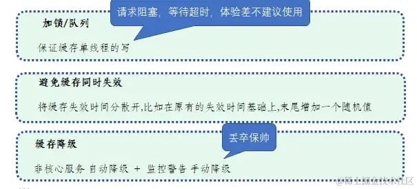 image-20240509154730067