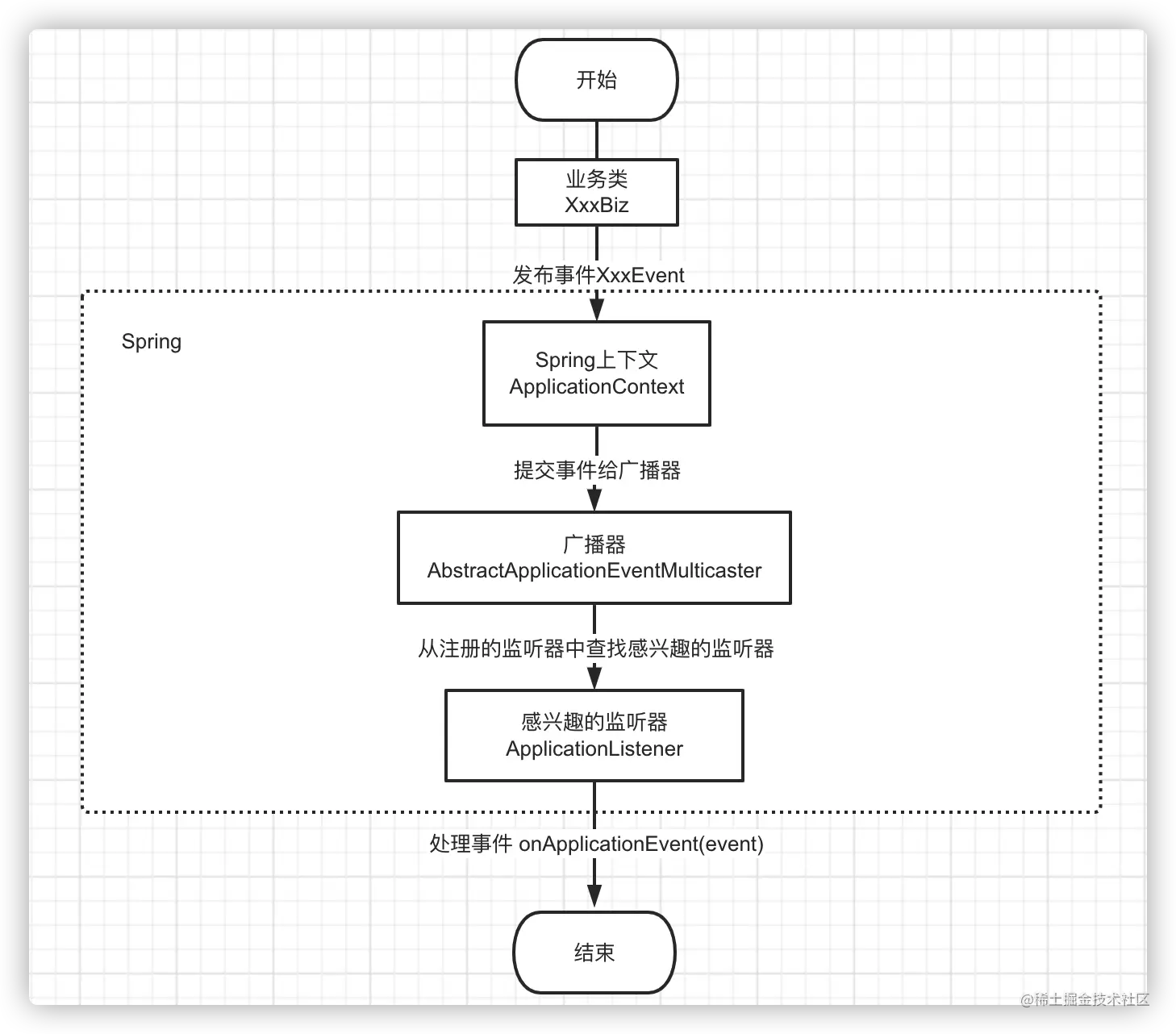 image-20221221155125355