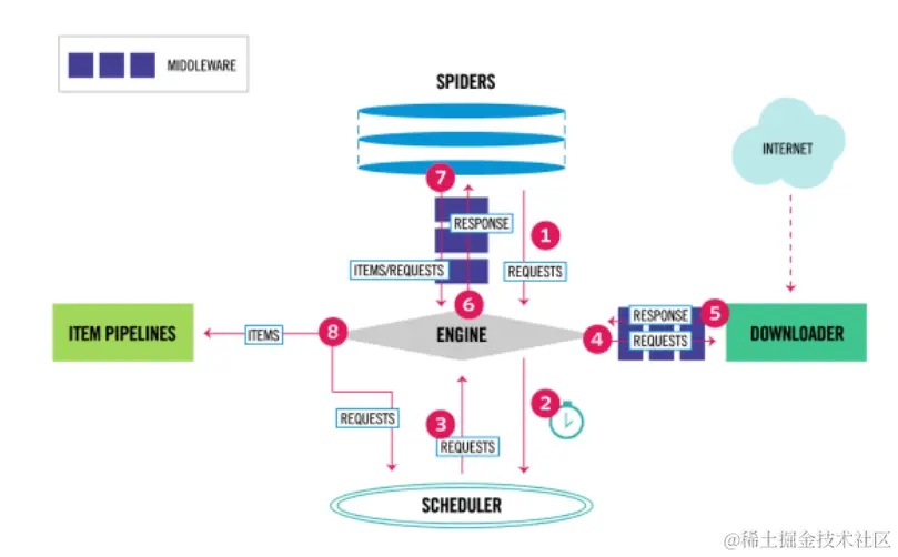 image-20240420013928692