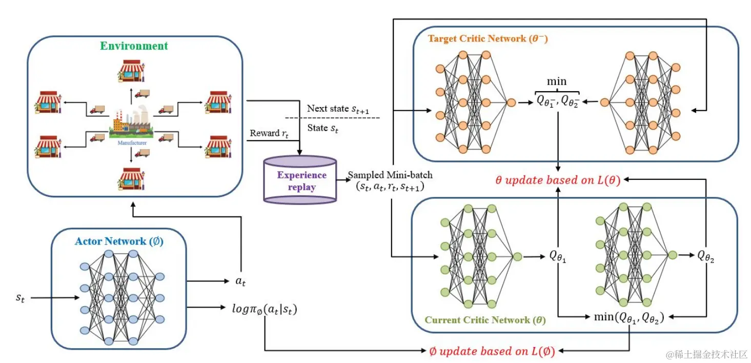 image-20240226211022649