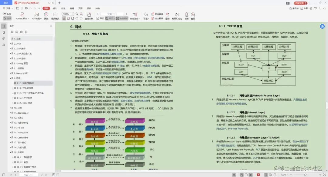 重磅！基础+Spring+并发+调优+微服务+数据库+中间件已肝完