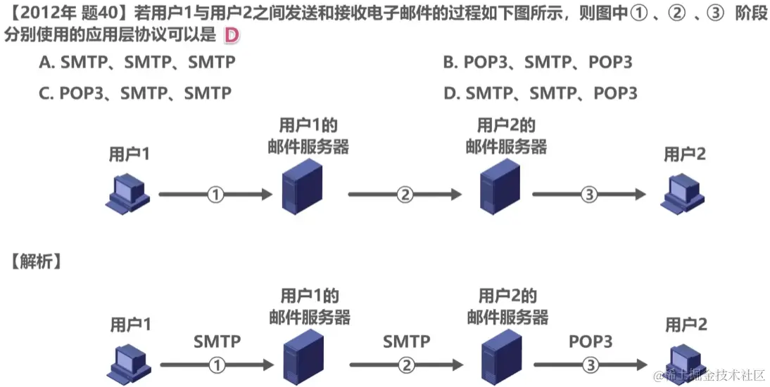 image-20230731023532313