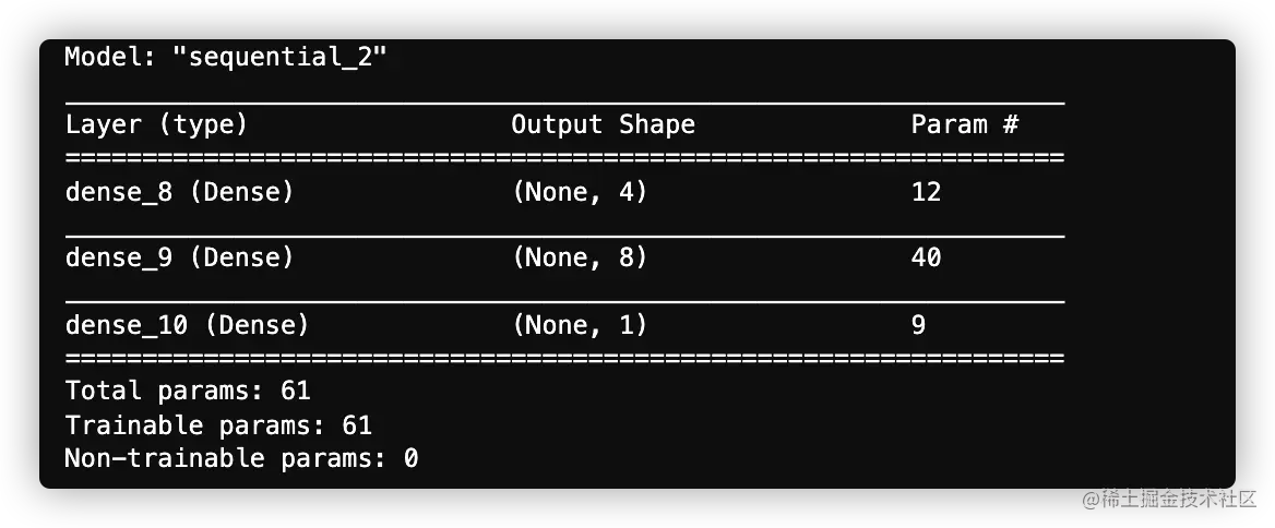 image-20211209214838280