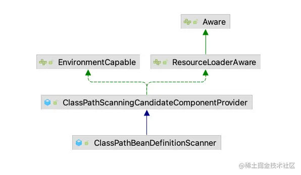 image-20220119103313832