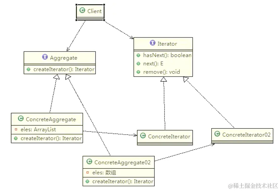 image-20211221220357064