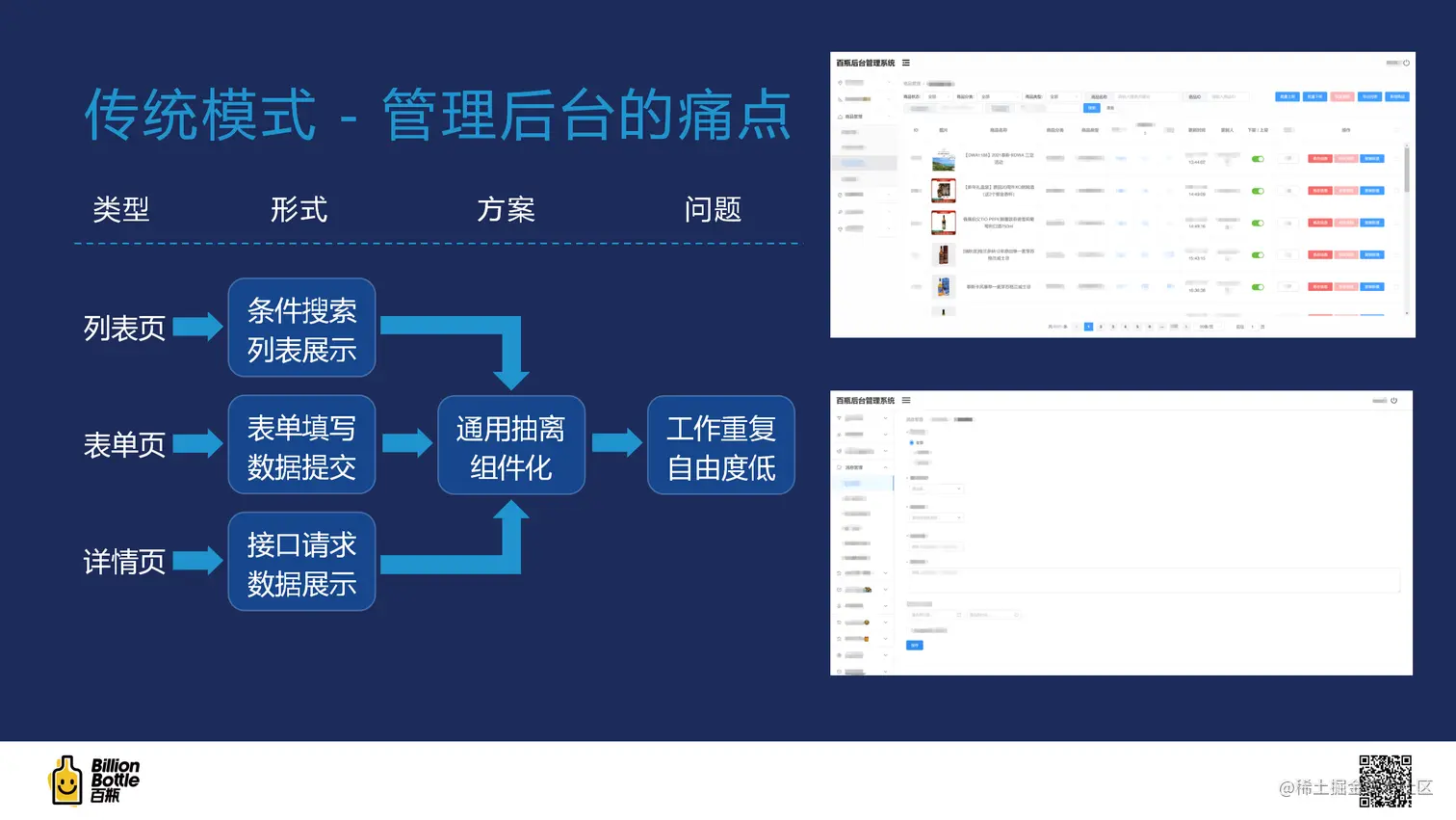 管理后台的痛点