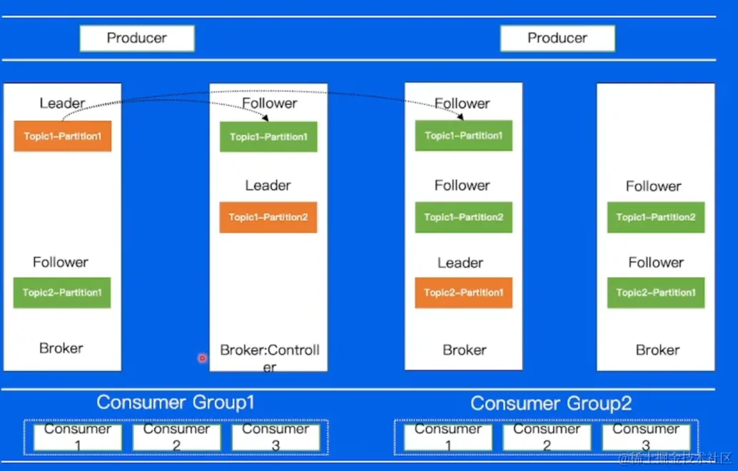 image-20220604154513747