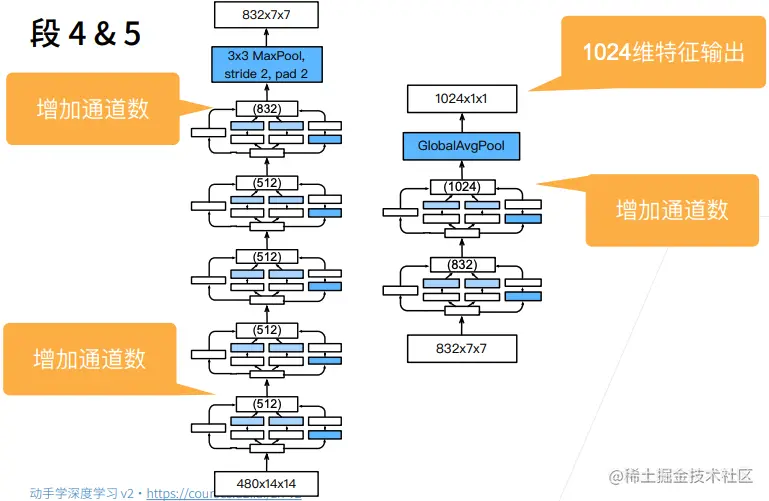 截屏2022-03-08 下午4.56.35.png