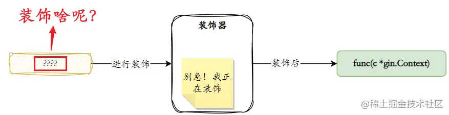 image-20230226165219439