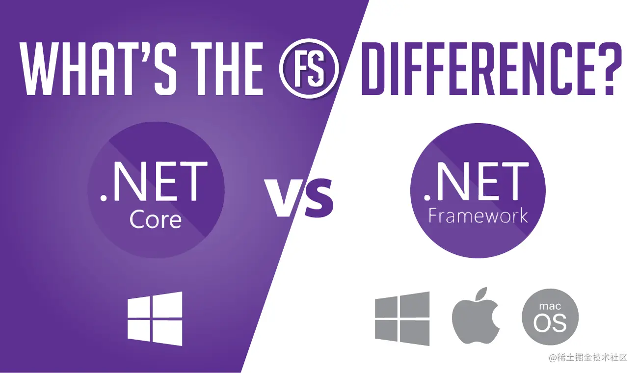 netfxcore