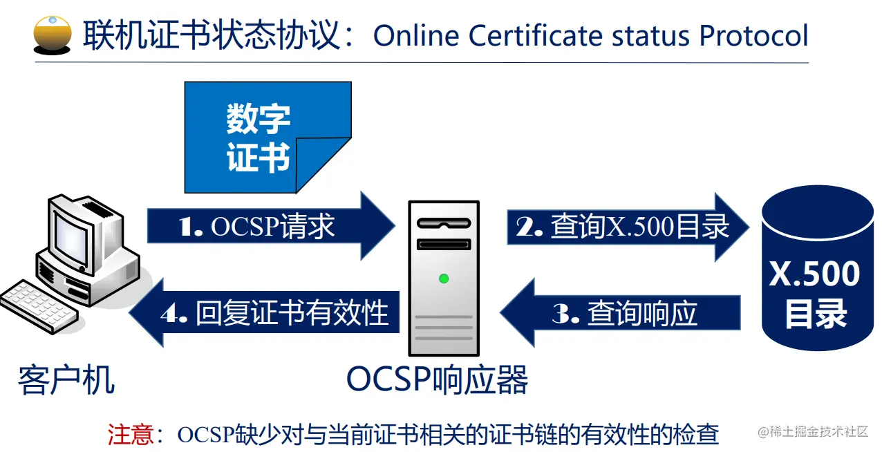 image-20230618215527453