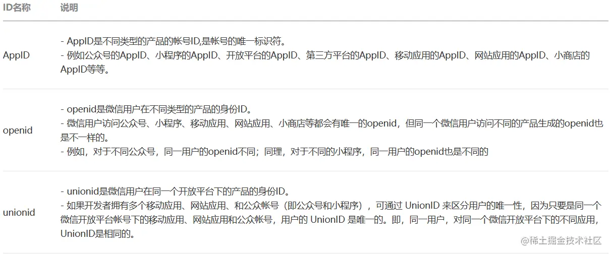 image-20230530234639034