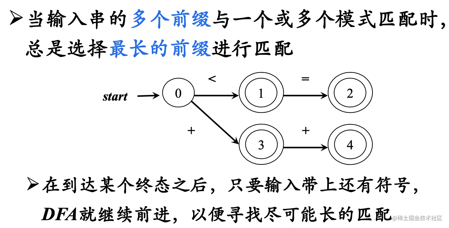 截屏2021-03-23 上午9.51.15.png