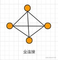 image-20211223142657359