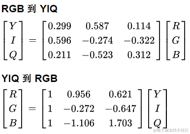 图像处理入门：如何处理不同类型的图像